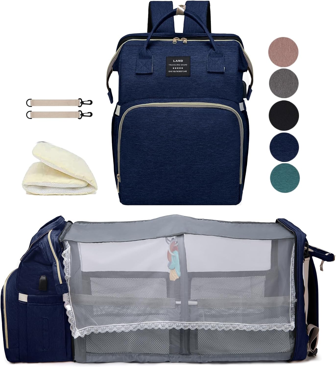 Ultimate Mommy Travel Bag