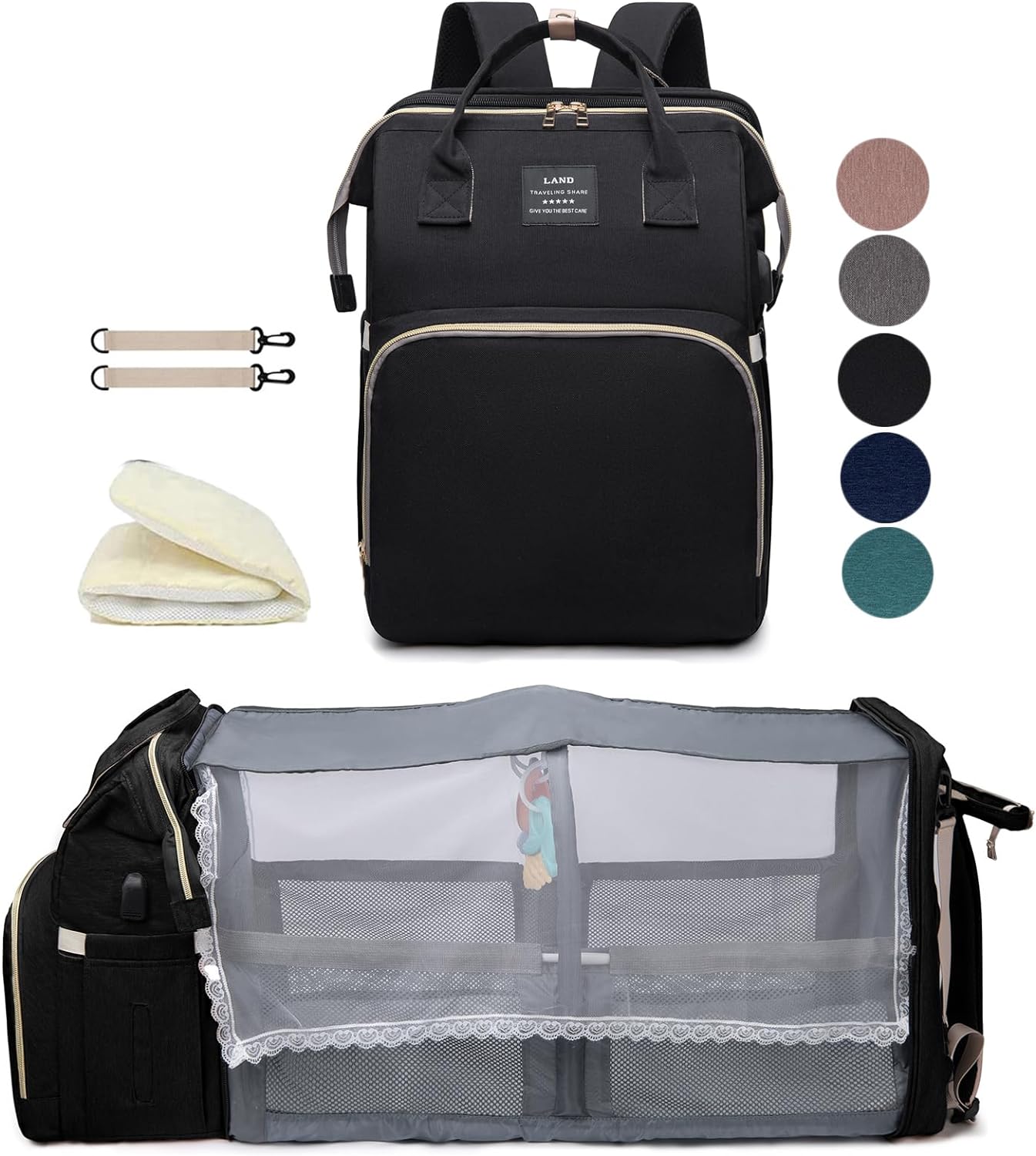 Ultimate Mommy Travel Bag