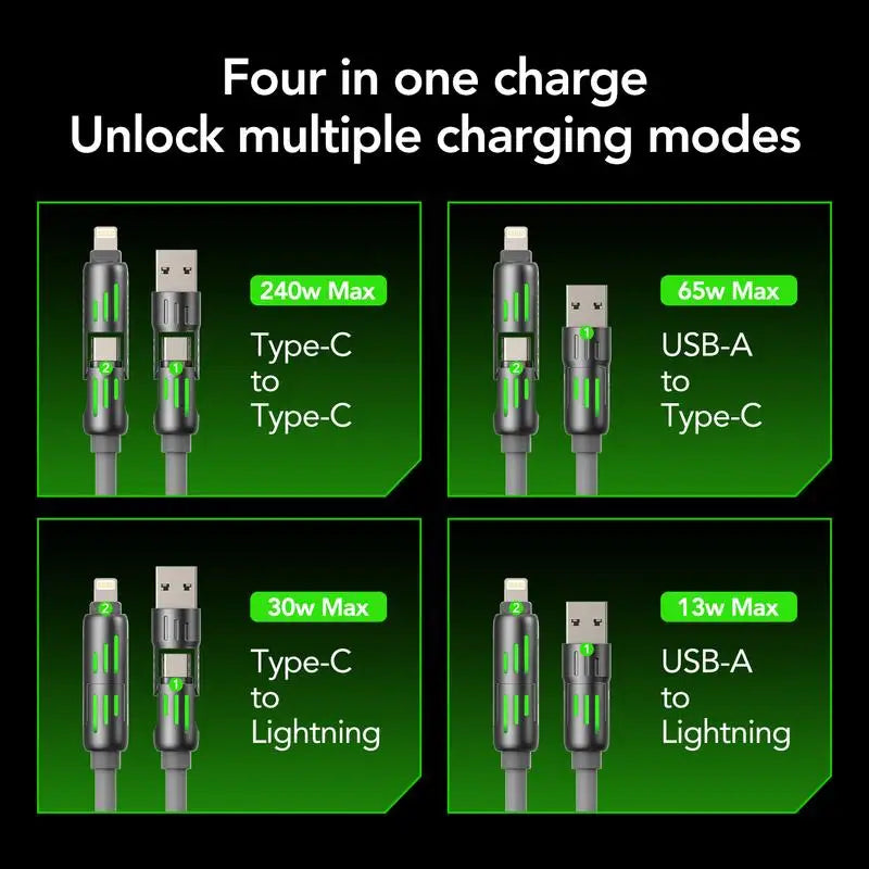 PowerBoost USB Cable