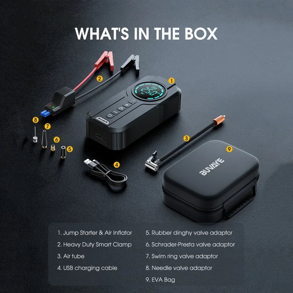 Ultimate Car Saver Kit
