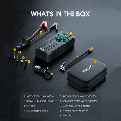 Ultimate Car Saver Kit