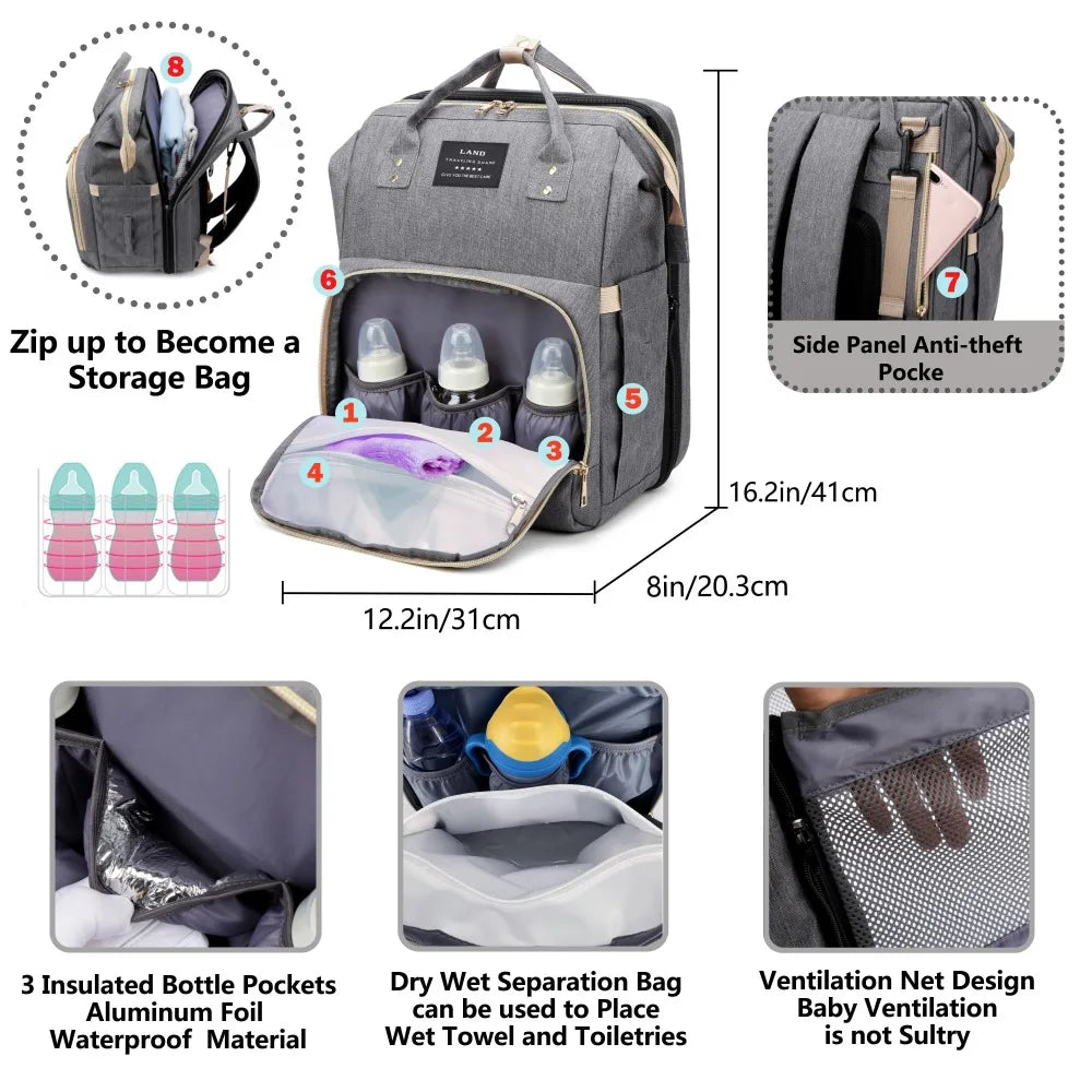 Ultimate Mommy Travel Bag