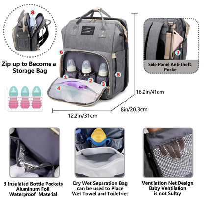 Ultimate Mommy Travel Bag